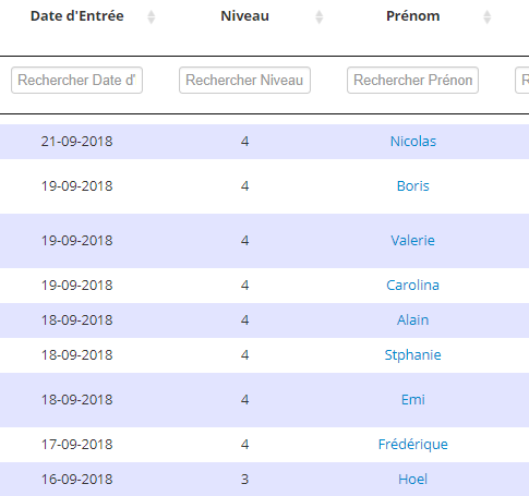 avis-mwr-life-duplication