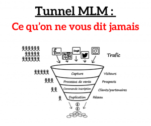 tunnel-mlm